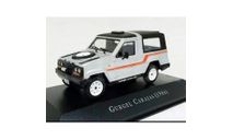 GURGEL CARAJAS 1987, масштабная модель, scale43