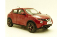 Nissan Juke 2015, масштабная модель, 1:43, 1/43