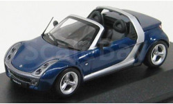 SMART ROADSTER 2003