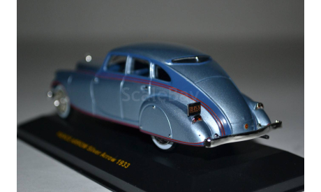 Pierce Errow 1933 (045), масштабная модель, IXO Rally (серии RAC, RAM), scale43