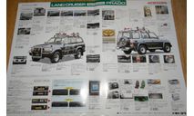 Toyota Land Cruiser серии 70 и 80, Японский каталог опций, 4 стр., литература по моделизму