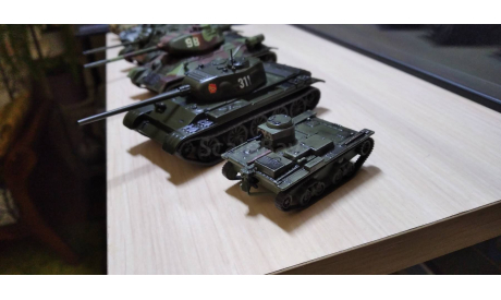 Бронетехника в 72-м масштабе, масштабные модели бронетехники, 1:72, 1/72