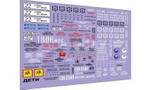 Сборка на автобус, фототравление, декали, краски, материалы, Доктор Декаль, scale43