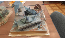 Чечня, 1995 год - масштаб 1-35, элементы для диорам