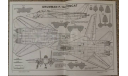 Палубный истребитель F - 14 -- Томкэт --, -- Авиаколлекция -- 2-2005 Скидка 10 % от цены на аукционе, литература по моделизму