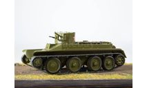 Наши Танки №25, БТ-2    MODIMIO, журнальная серия масштабных моделей, scale43, MODIMIO Collections