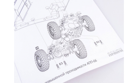 Сборная модель Автобус повышенной проходимости АПП-66  AVD Models KIT, масштабная модель, scale43