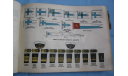 Иностранные военные флоты 1946 - 1947, литература по моделизму