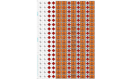 Набор декалей (самоклейка) 0033 Маркировки опасных грузов (100х140), фототравление, декали, краски, материалы, maksiprof, 1:43, 1/43