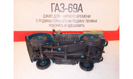 МОДЕЛЬ ВНЕДОРОЖНИКА  ГАЗ-69А, масштабная модель, Наш Автопром, scale43