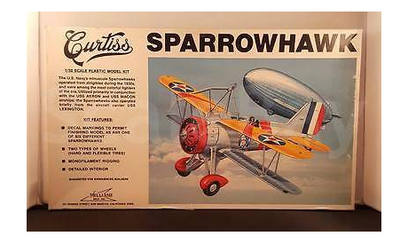 Сборная модель Curtiss F-9C Sparrowhawk, сборные модели авиации, Williams Brothers, scale32