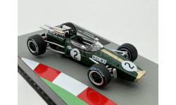 BRAHAM BT24 - 1967 / Denis Hulme