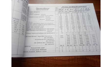 ’Технические характеристики советских автобусов’. Альбом. Ленинград. 1950 г. (копия)., литература по моделизму