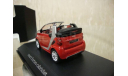 Smart Fortwo Cabriolet, масштабная модель, scale43, Spark