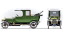 «Руссо-Балт» Д 20-40 для Государственного банка, сборная модель автомобиля, scale43, Руссо Балт