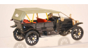 Кит Руссо-Балт К12-20 (Политех.музей), сборная модель автомобиля, Руссо Балт, ’NEVALGA’, scale43