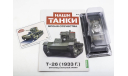 Масштабная модель Т-26 (33) Британец в Красной армии, Наши Танки №4, масштабные модели бронетехники, 1:43, 1/43, MODIMIO