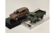Набор AURUS KOMENDANT copper dusk + 450д ВАИ Dip Models, масштабная модель, Аурус, scale43