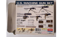 1/35 Academy 1384 U.S. Machine Gun Set КОМПЛЕКТНЫЙ, элементы для диорам, Коллекция Новостройки СПб, scale35, танк