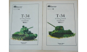 Войска СС серия История танков, литература по моделизму