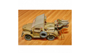 1/35 продажа модели ПТРК 2К15 ’Шмель’ противотанковый ракетный комплекс с боевой машиной 2П26 на шасси ГАЗ-69, масштабная модель, автомобиль, коллекция Новостройки СПб, scale35