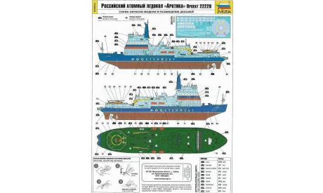 ледокол «Арктика», сборные модели кораблей, флота, звезда
