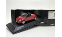 Ford Streetka 2003 Minichamps 1:43, масштабная модель, scale43