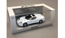 Puma GTV 033 Alfa Romeo Chassis and motor 1985 Kess 1:43, масштабная модель, 1/43