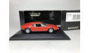 De Tomaso Pantera Minichamps 1:43, масштабная модель, scale43