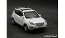 Changan CS35 SUV white 4x4  1-43 Dealer, масштабная модель, scale43