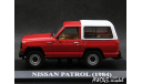Nissan Patrol SWB 1984 4x4 red 1-43 IXO, масштабная модель, 1:43, 1/43