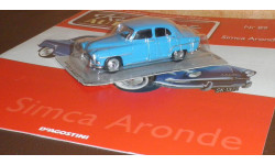 Kultowe Auta PRLu 089 Simca Aronde A90