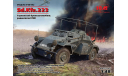 48192 Sd.Kfz.223, бронеавтомобиль радиосвязи ІІ МВ масштаб 1:48 ICM48192, сборные модели бронетехники, танков, бтт, 1/48