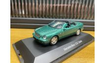 MERCEDES-BENZ CLK Cabrio 1999, масштабная модель, Schuco, scale43