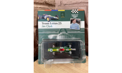 Team Lotus 25