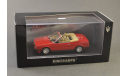 Maserati Biturbo Spyder (1986) rosso red, масштабная модель, Minichamps, 1:43, 1/43