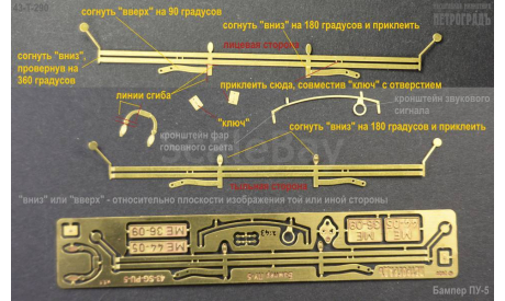 1:43 Фототравление Бампер для ПУ-5 с ГРЗ, фототравление, декали, краски, материалы, Петроградъ и S&B, scale43, ГАЗ