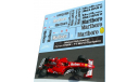 набор декалей Formula 1 №25 Ferrari F2004, фототравление, декали, краски, материалы, Doctor Decal, scale43