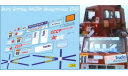 1:43 набор декалей Кольцевые грузовики 88 Hungaroring 5432с 1988, фототравление, декали, краски, материалы, Doctor Decal, 1/43