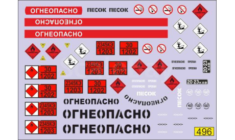 1:43 набор декалей Маркировка опасных грузов, огнеопасно, бензовозы (черный), фототравление, декали, краски, материалы, Doctor Decal, scale43