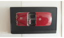 Победа-Спорт​, журнальная серия масштабных моделей, DeAgostini, scale43