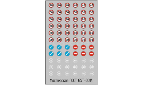 Набор декалей Знаки ограничения скорости на стекла или кузов, фототравление, декали, краски, материалы, Мастерская ГоСТ, scale43