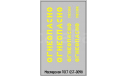 Набор декалей Надписи Огнеопасно,желтые, фототравление, декали, краски, материалы, Мастерская ГоСТ, scale43