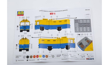 Сборная модель КТГ-1, сборная модель автомобиля, AVD Models, scale43