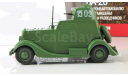 броневик БА 20 (на базе Газ М 1) 1937 IXO IST Автолегенды СССР 1:43, масштабная модель, 1/43, Автолегенды СССР журнал от DeAgostini