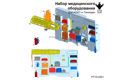 Набор медицинского оборудования для АСМП от Ленмодел, масштабная модель, ПТВ Сибирь, scale43