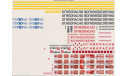 Бесплатная доставка! Декаль  1/43,  Бензовозы, фототравление, декали, краски, материалы, 1:43, ВАЗ