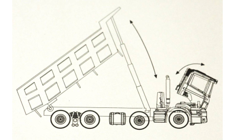 1:50 WSI #1857460 Scania P380 (8x4) Kipper white, масштабная модель, scale50