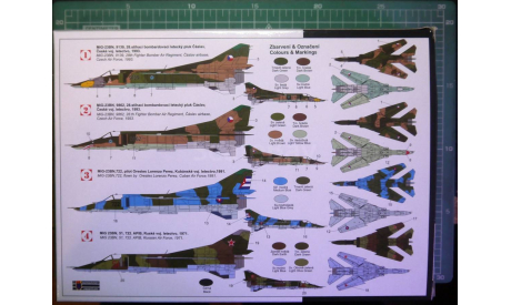 ударный самолет МиГ-23БН HiTech1:72 KP (ex-RV aircraft), сборные модели авиации, scale72