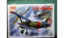 истребитель И-15 (война в Испании) 1:72 ICM, сборные модели авиации, scale72